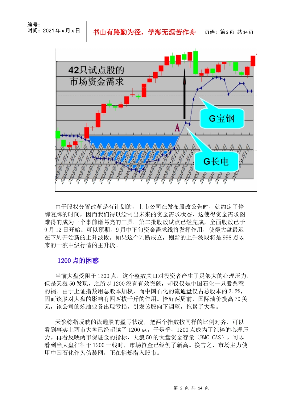 股改牛市的战略、战术和技术（doc 13）_第2页