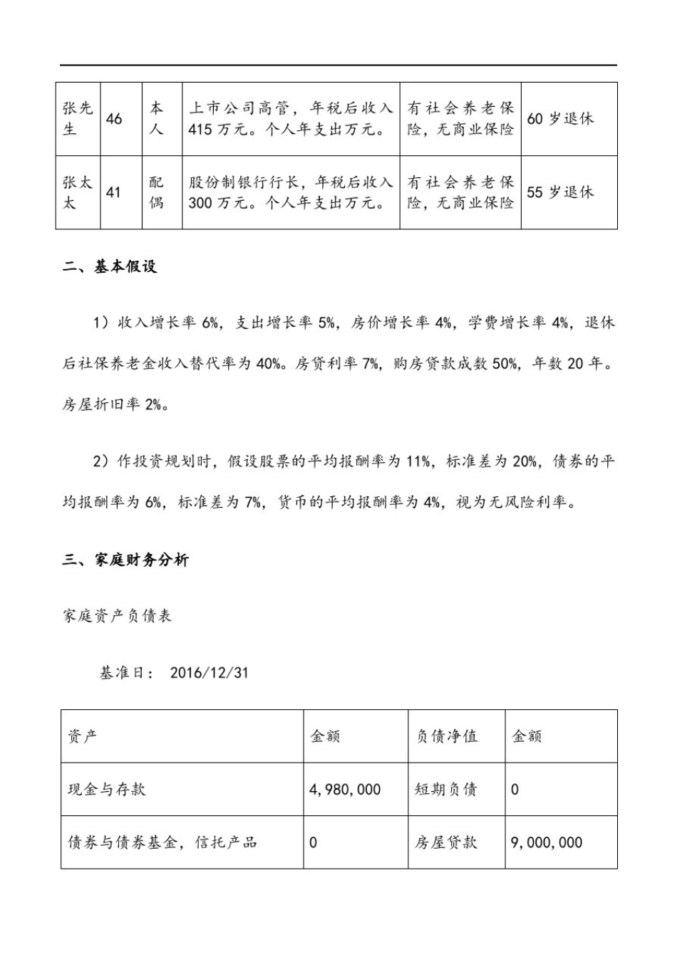全方位理财规划报告_第3页