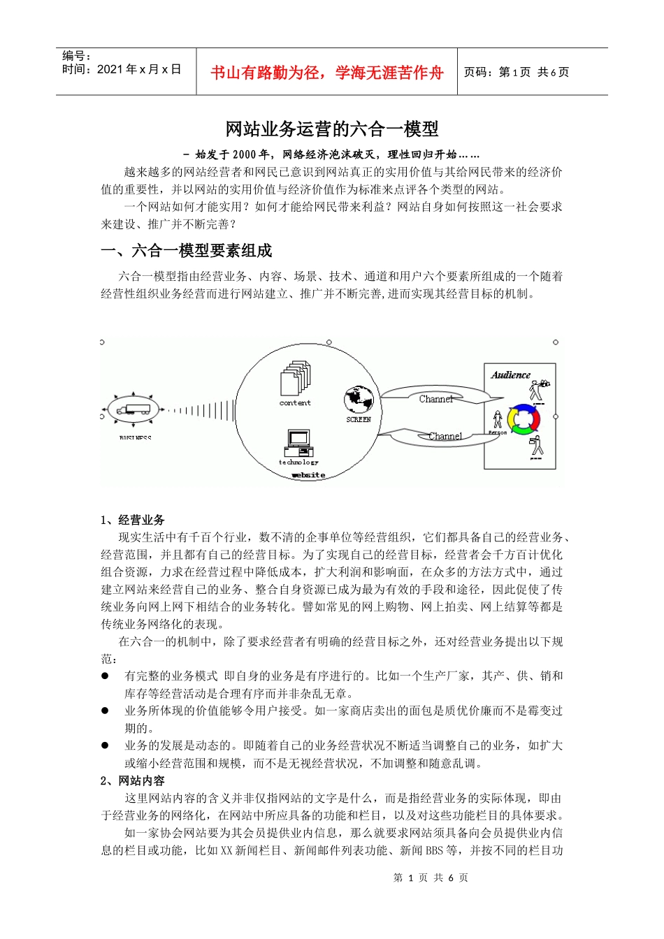 网站业务运营的六合一模型_第1页