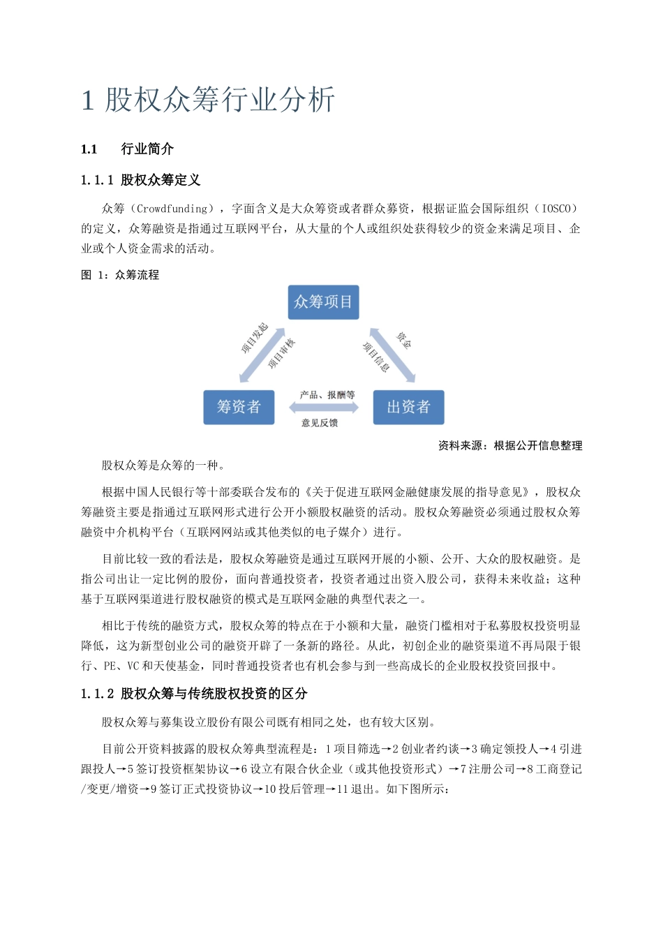 股权众筹行业分析XXXX年度深度分析报告_第3页