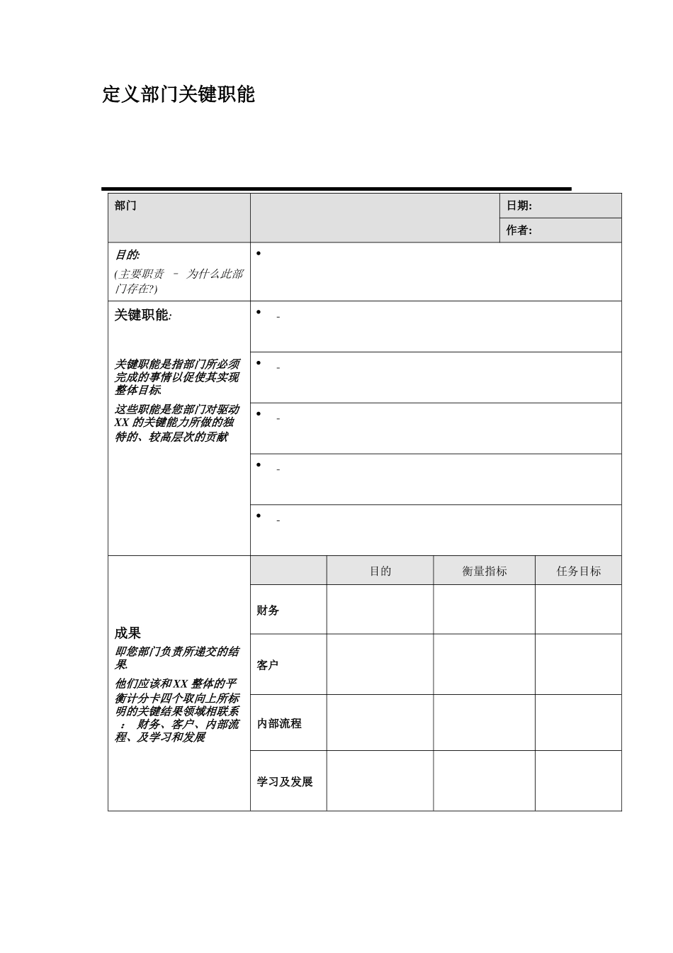 翰威特 - 组织结构设计指导手册_第3页