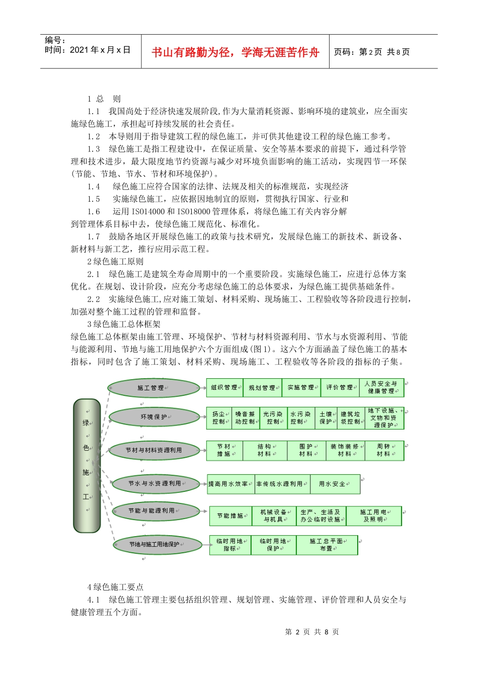 绿色施工导则_第2页