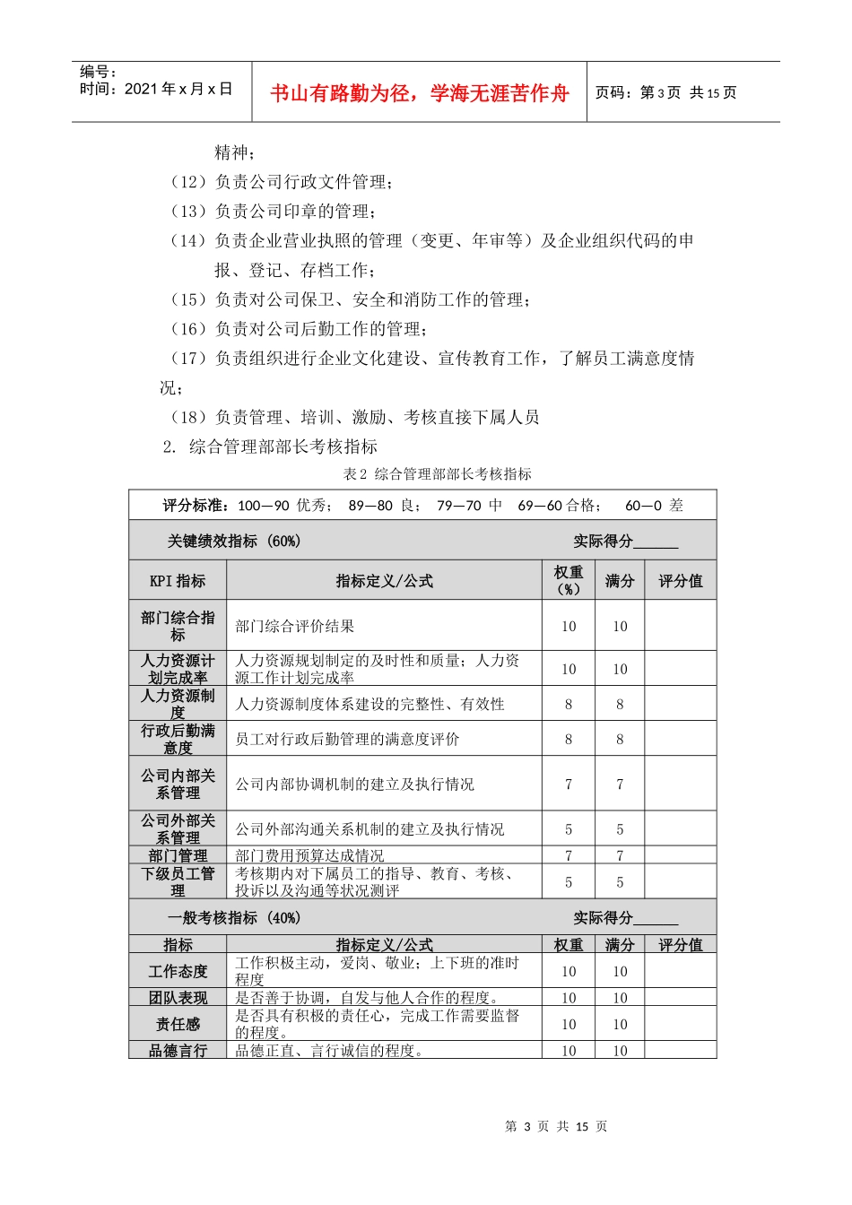 综合管理部 考核制度(初稿)_第3页