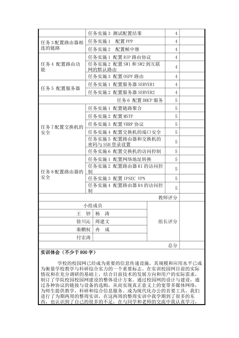 网络工程实训报告_第2页