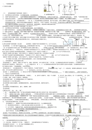 人教版初三化学实验复习