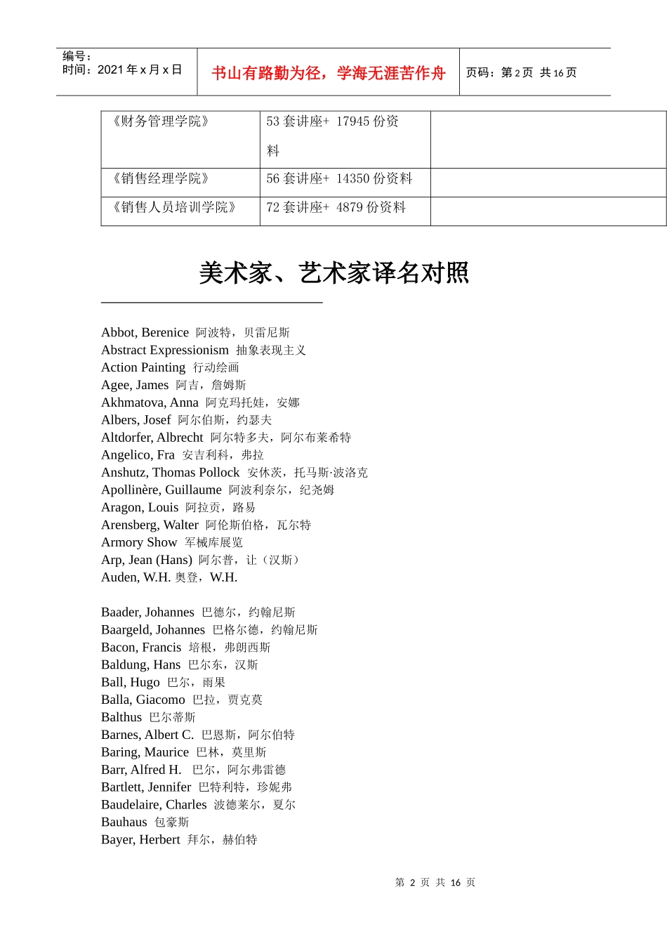 美术家与艺术家中英文译名对照_第2页