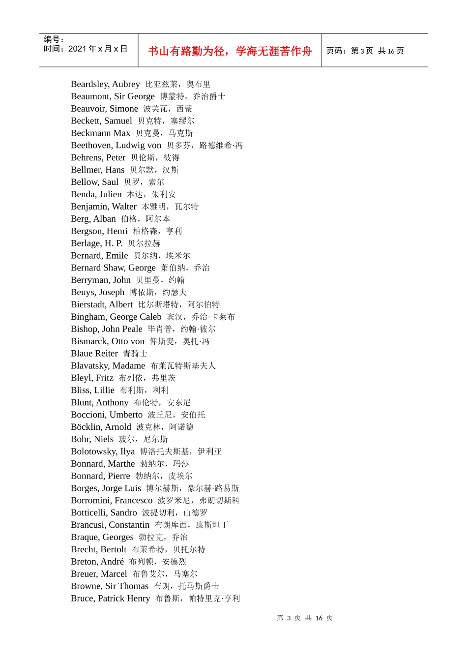 美术家与艺术家中英文译名对照_第3页