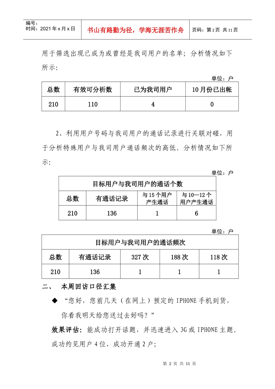 综合营销团队工作周报(第一期)_第2页