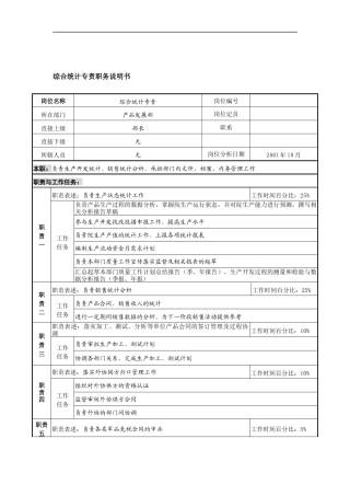 航材院产品发展部综合统计专责职务说明书