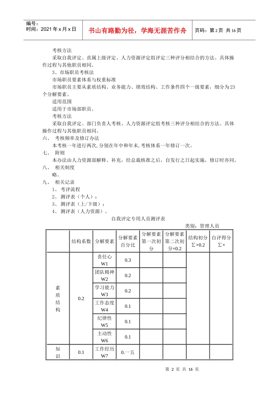 职员考核管理办法_第2页