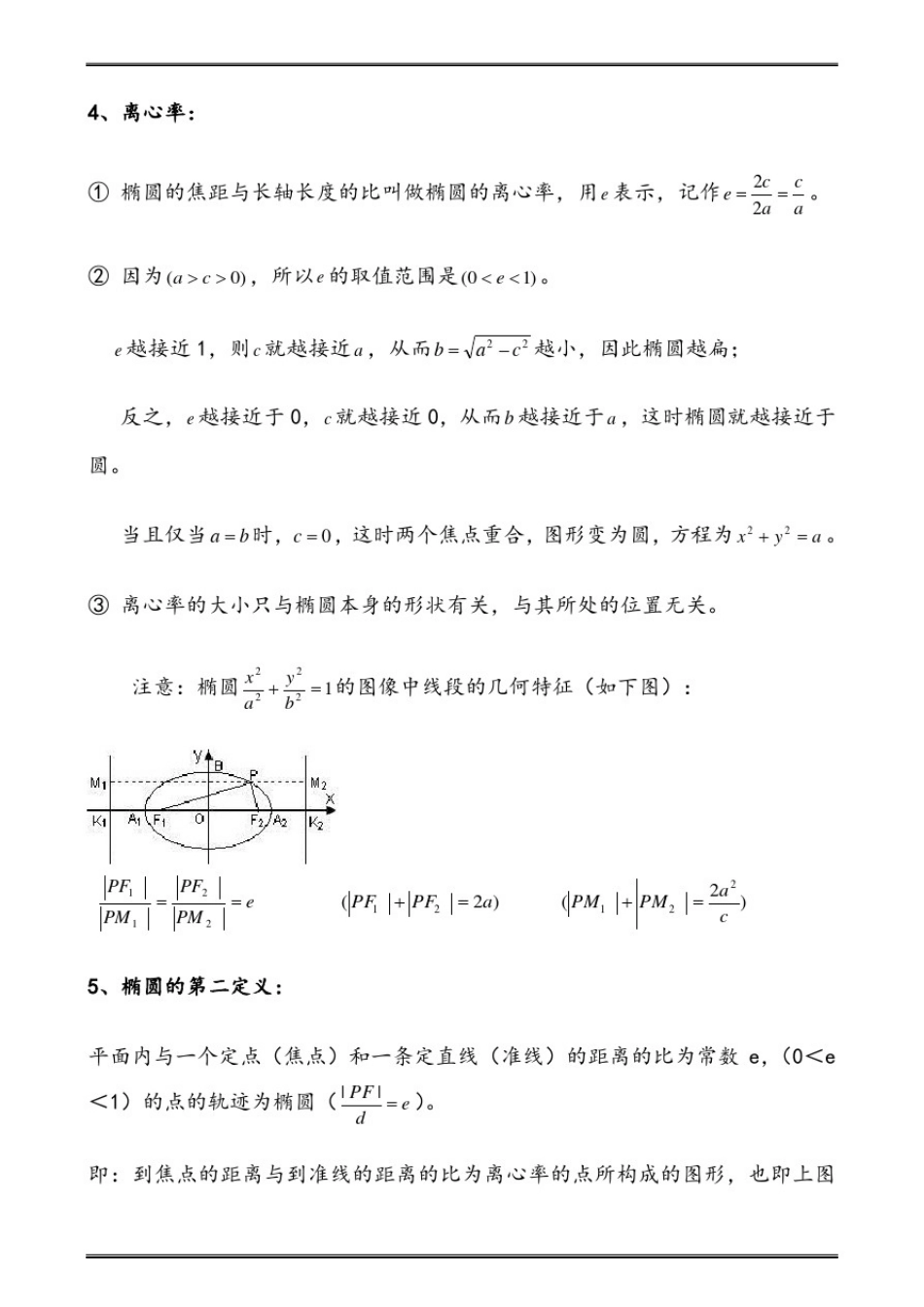 圆锥曲线椭圆双曲线抛物线知识点总结例题习题精讲详细答案_第3页