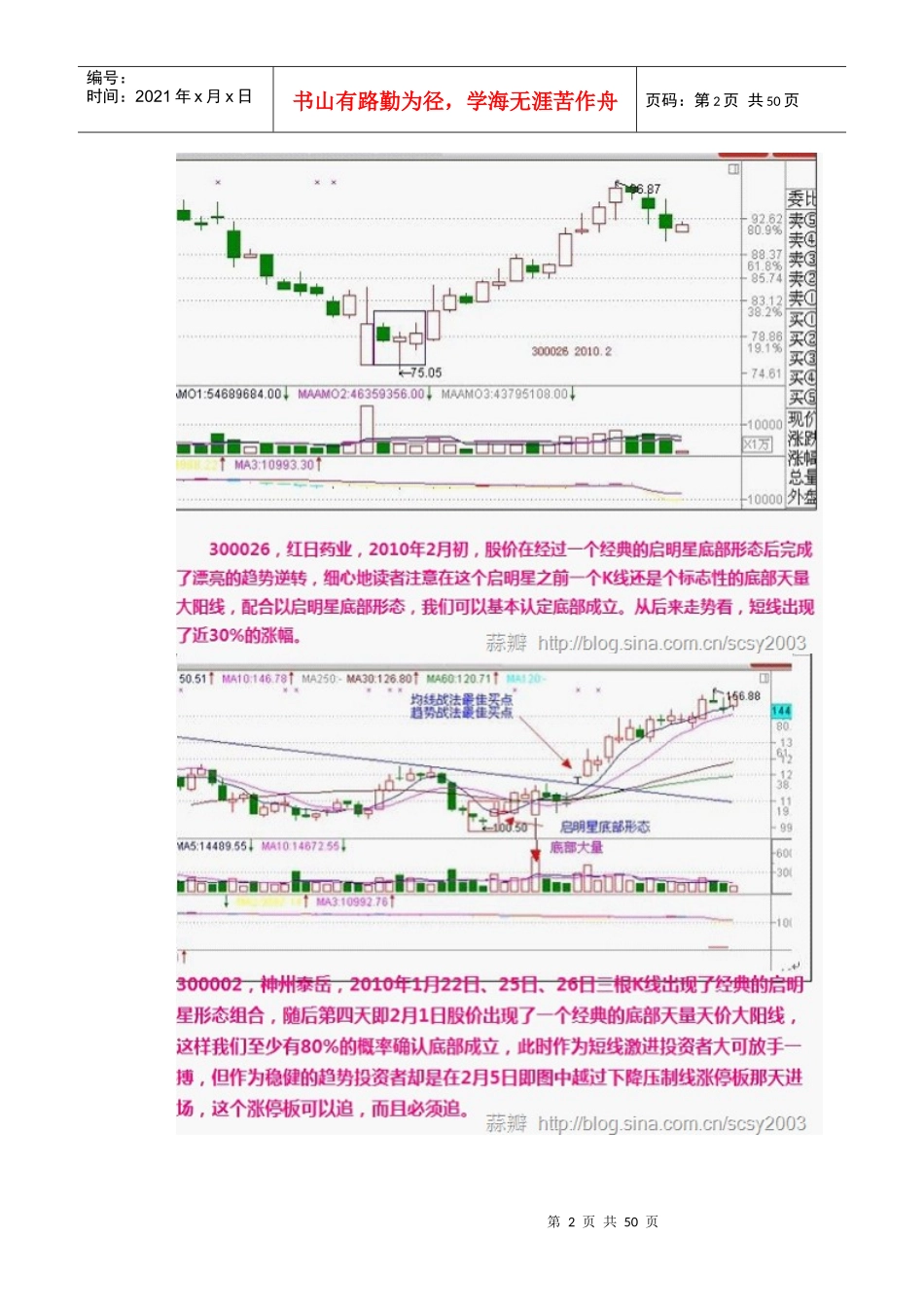 股市经典底部形态研究_第2页