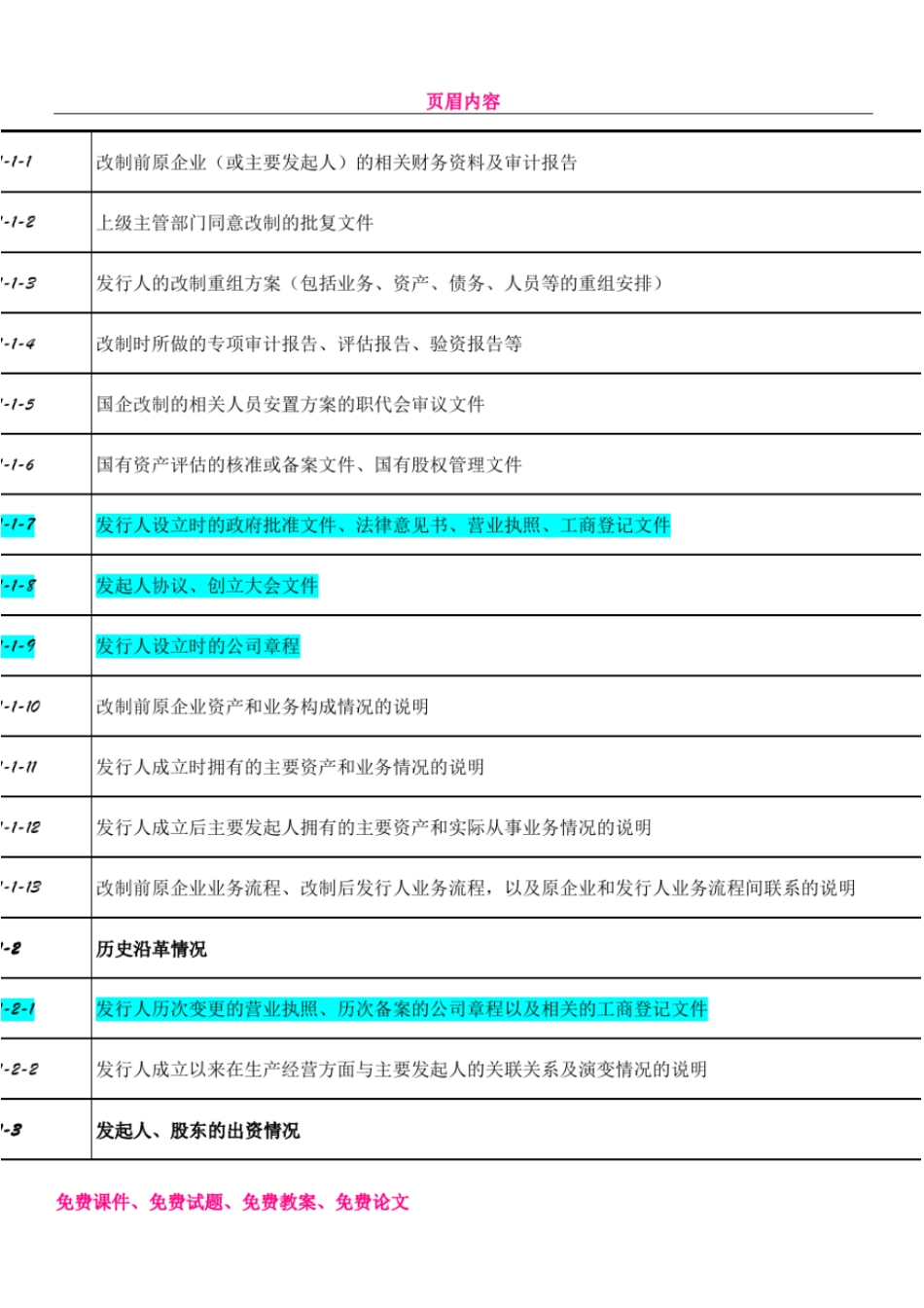 上市公司公司尽职调查清单_第3页