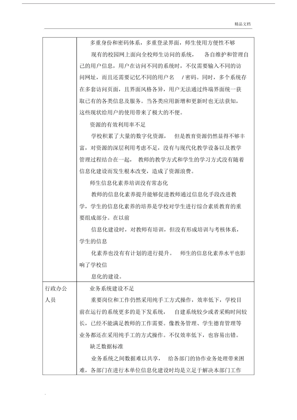 数字数化校园建设规划方案.docx_第3页