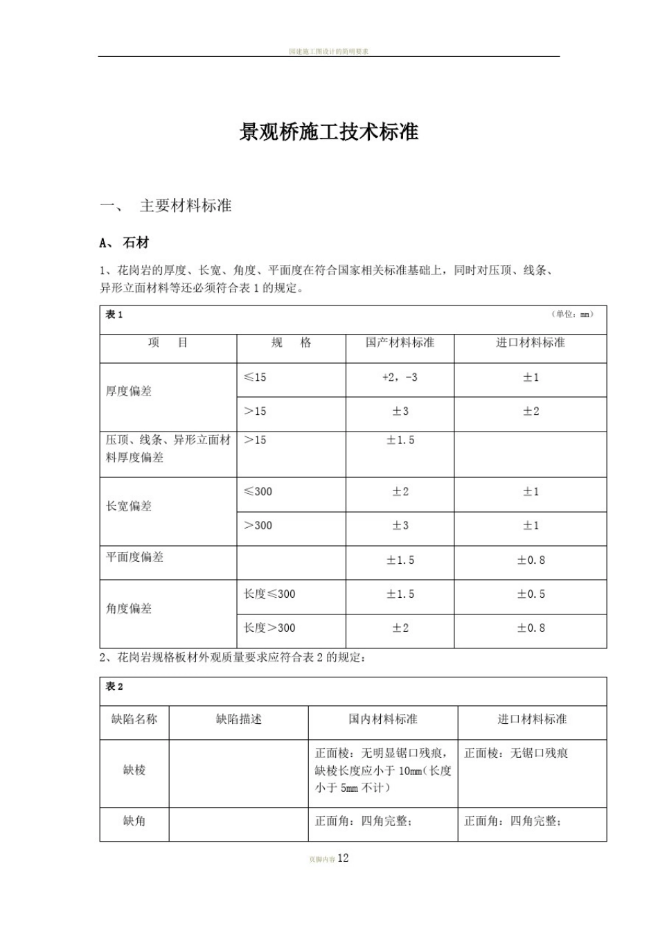 园建施工技术标准_第1页