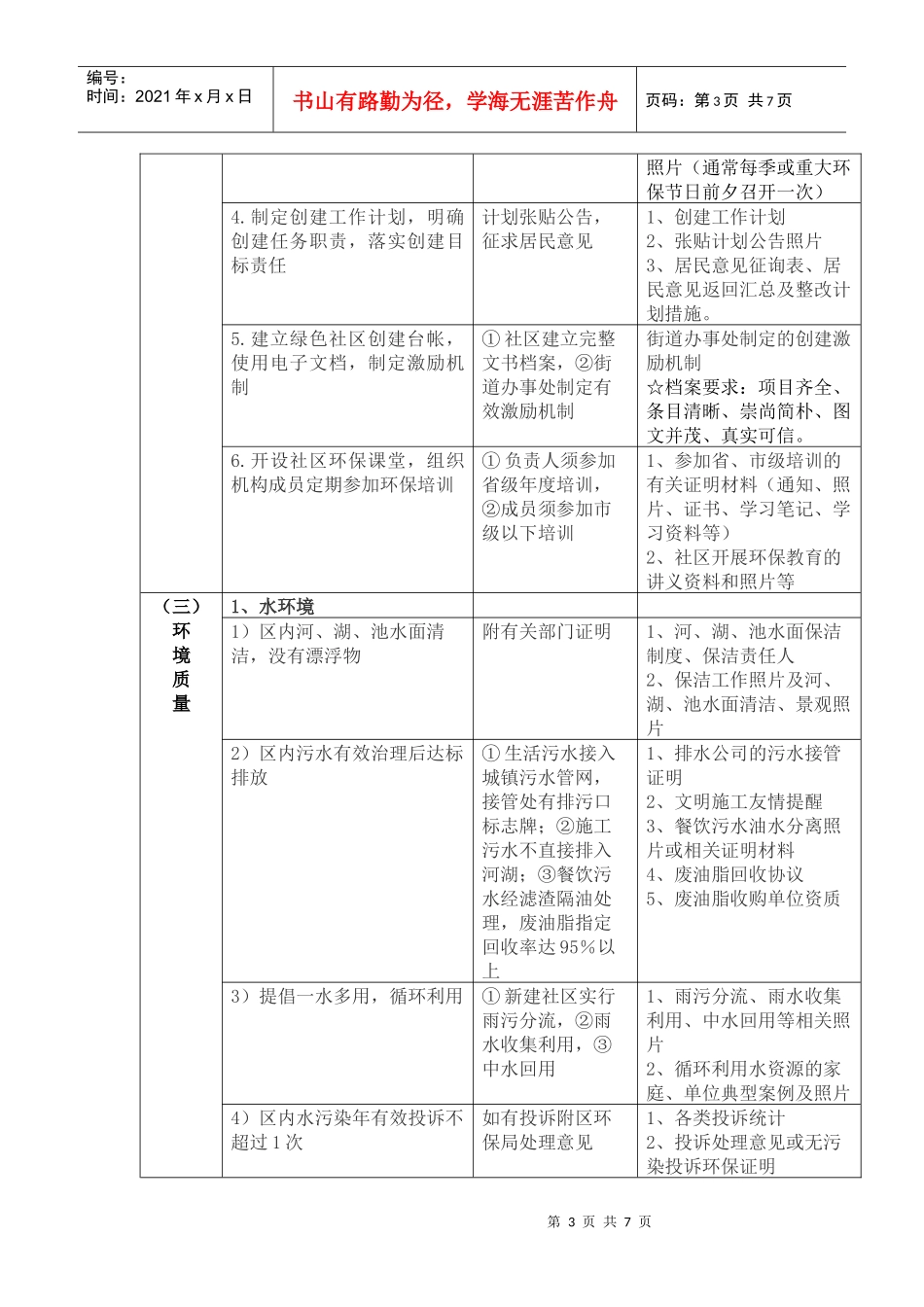 绿色社区台帐要求表_第3页