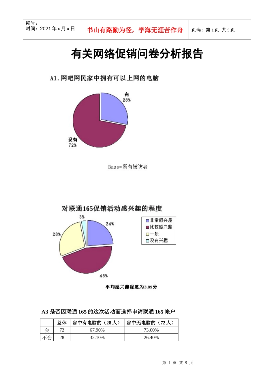 联通网络促销问卷分析报告_第1页