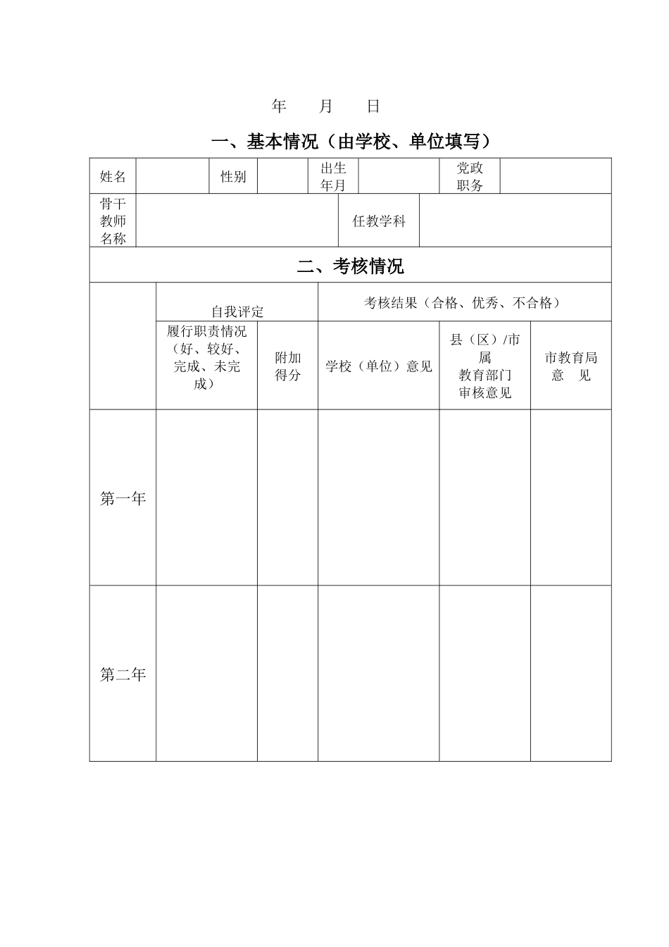 舟山市市级骨干教师目标管理_第2页