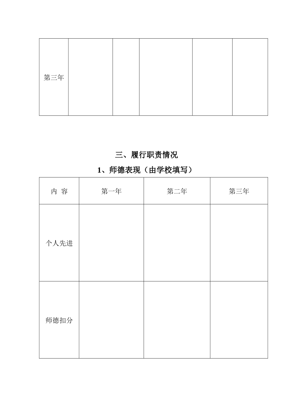 舟山市市级骨干教师目标管理_第3页