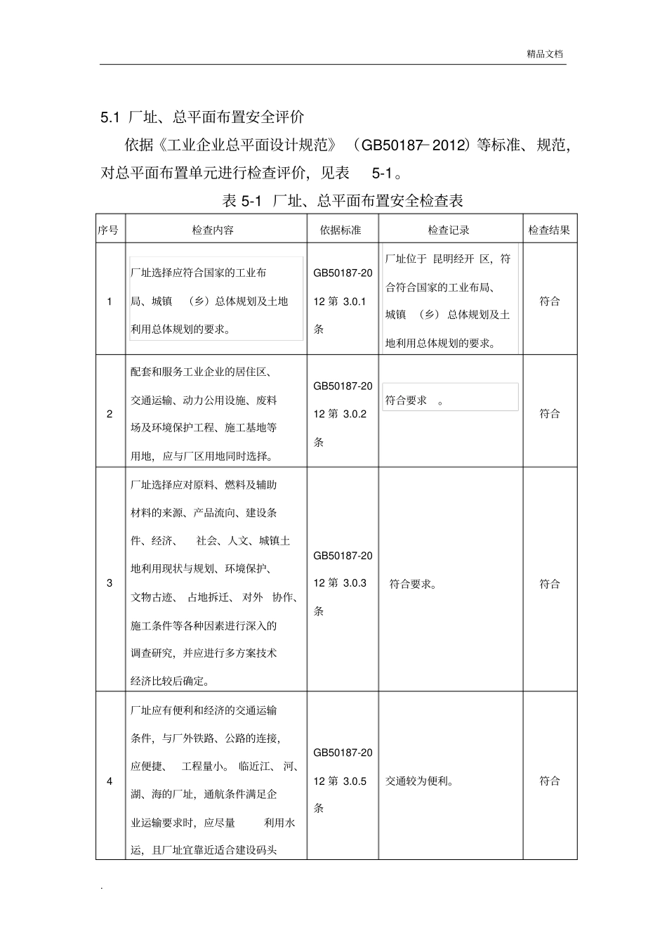 安全检查表(模板)_第1页