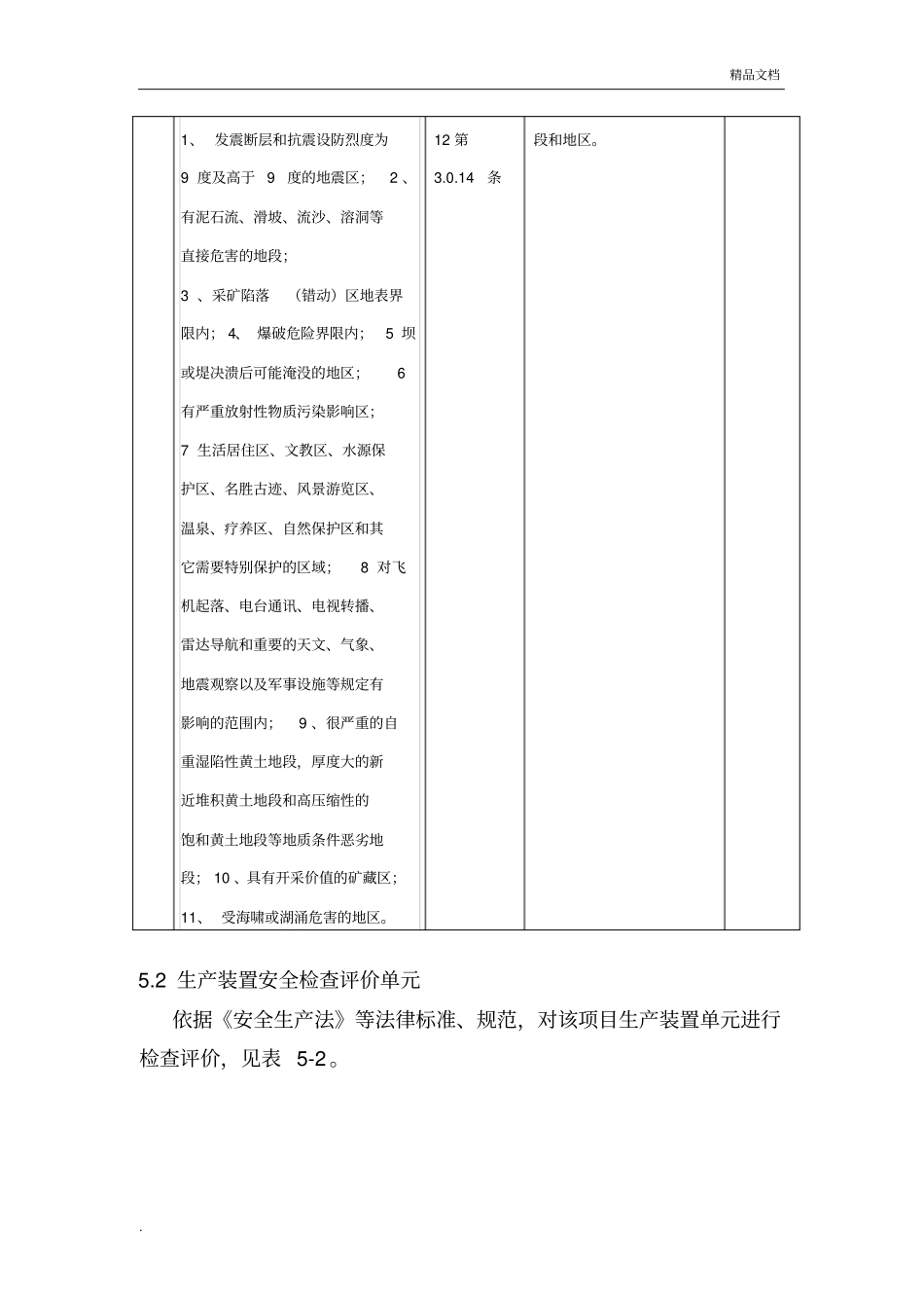 安全检查表(模板)_第3页