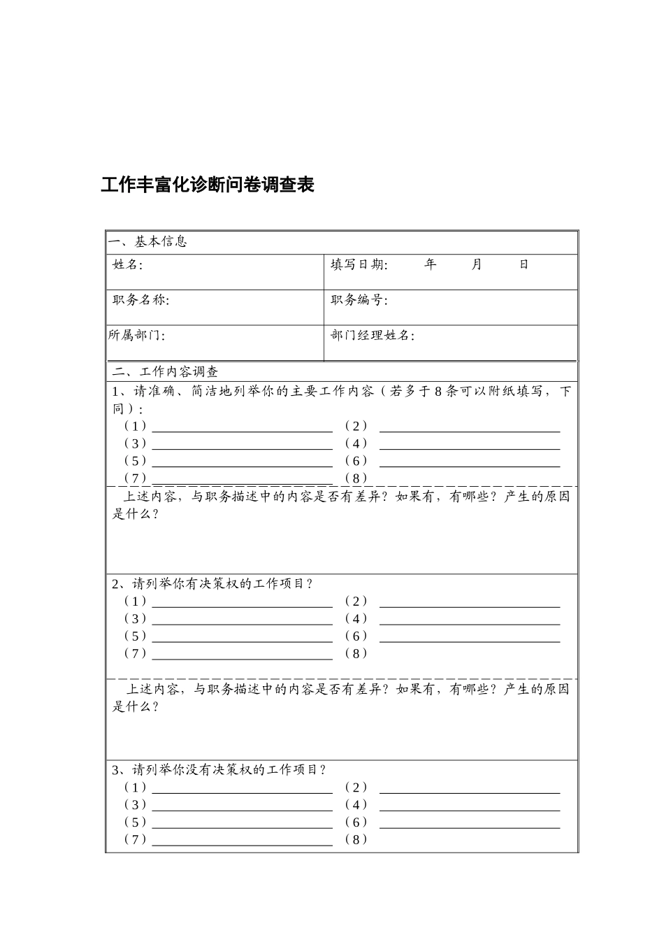 职务分析与诊断大全_第1页