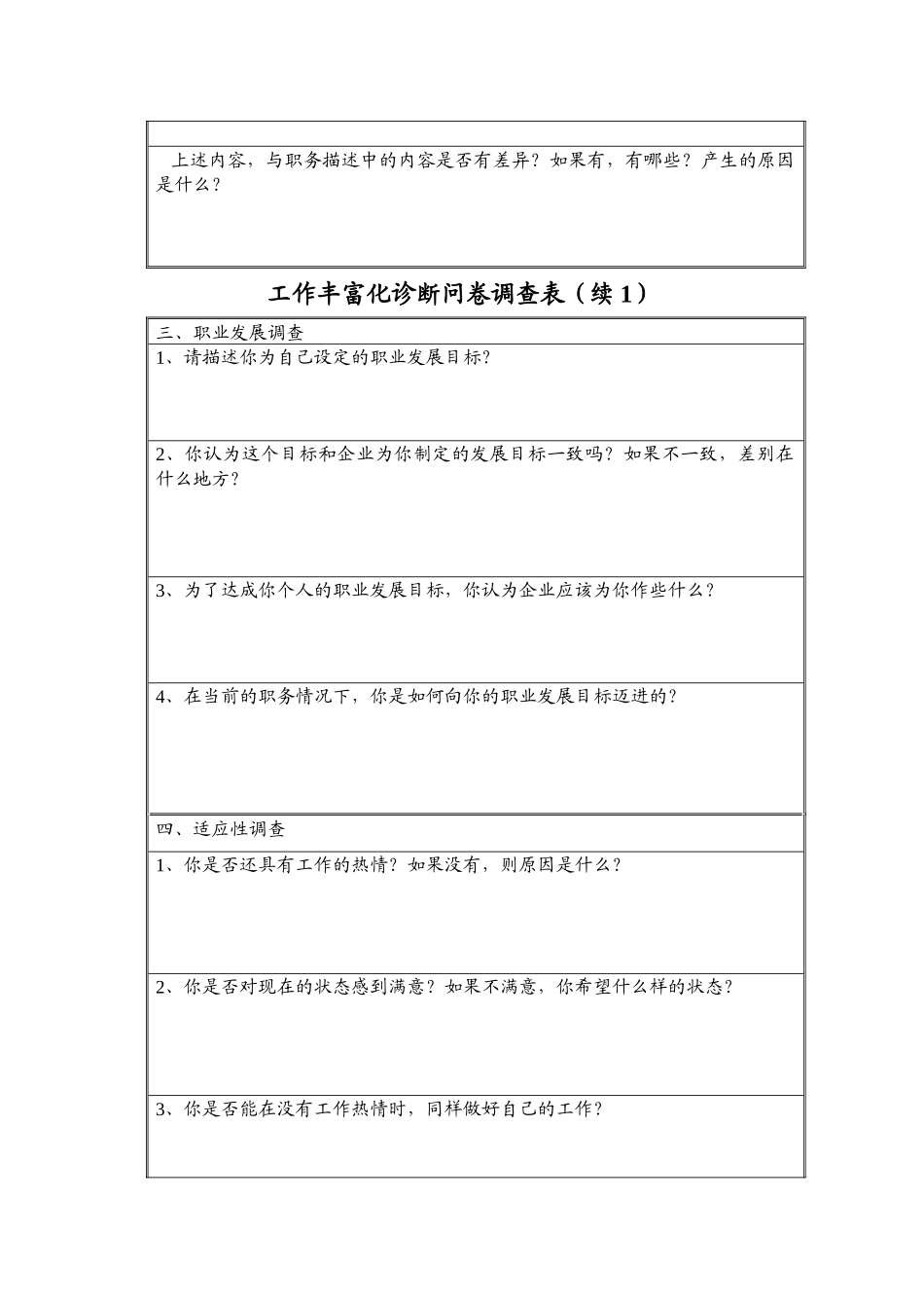 职务分析与诊断大全_第2页
