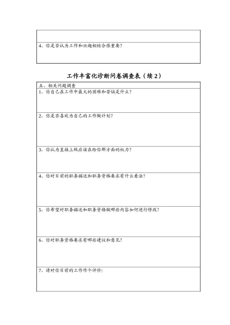 职务分析与诊断大全_第3页