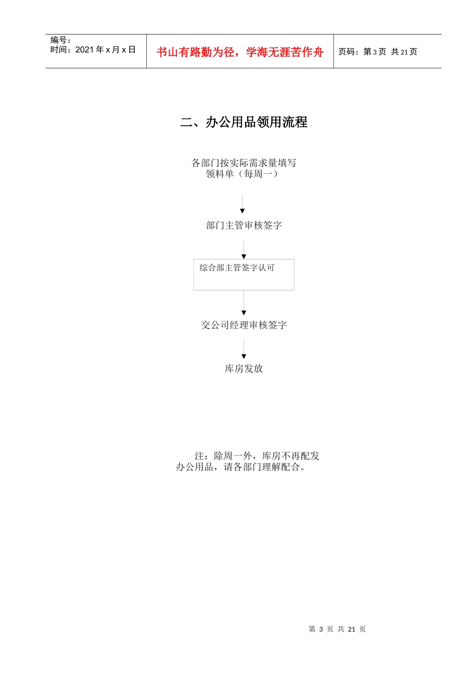 综合部工作流程_第3页