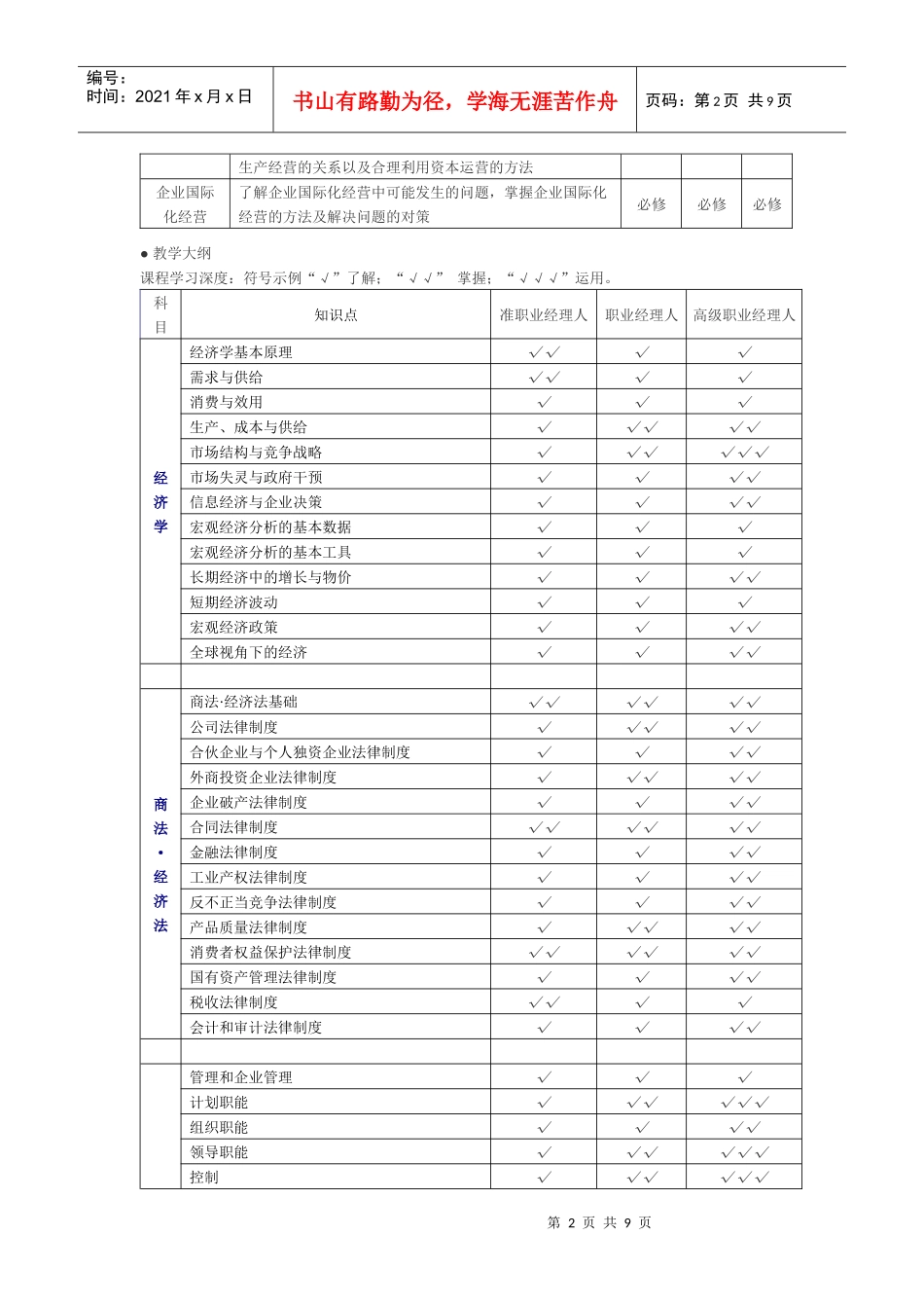 职业经理人资格认证教学大纲_第2页