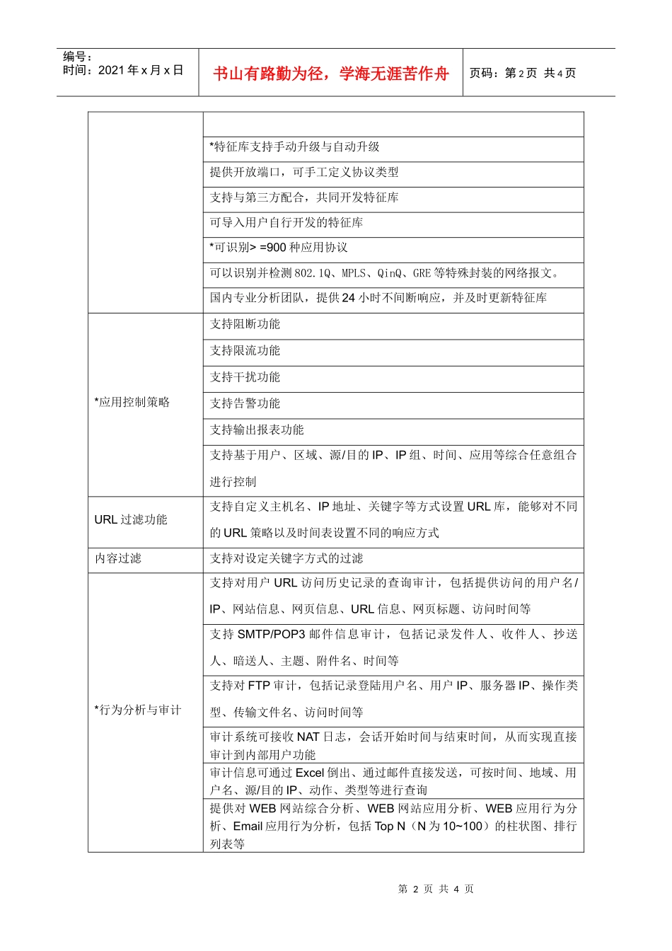 网络流量管理设备招标参数_第2页