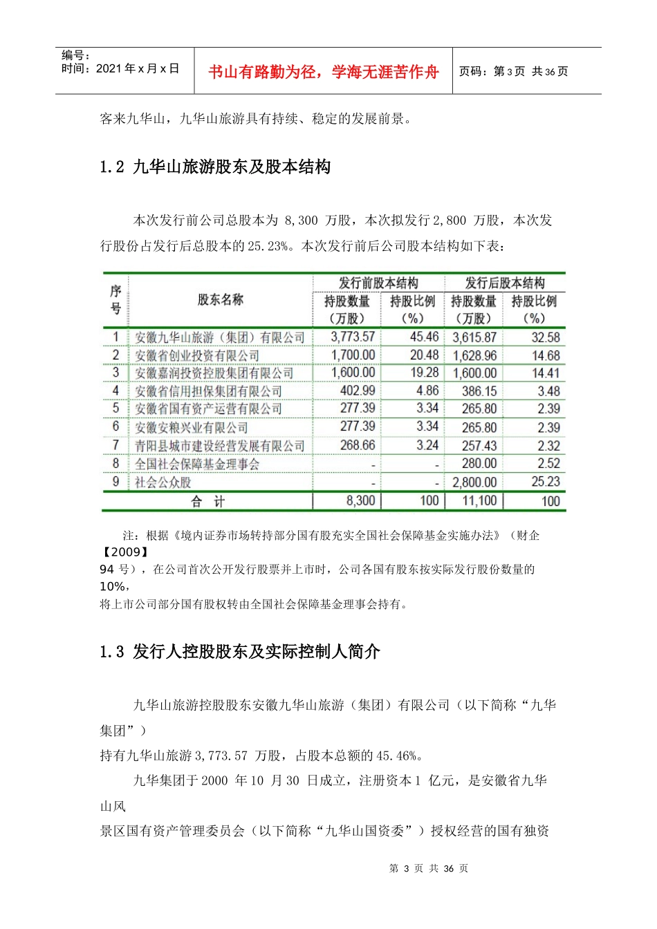 自然景点类旅游行业分析_第3页