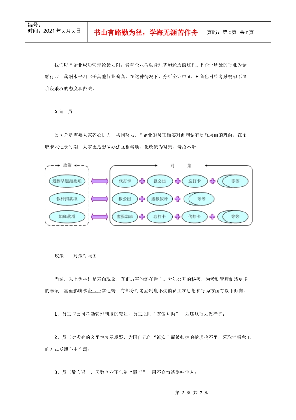 考勤管理与企业文化的关系_第2页