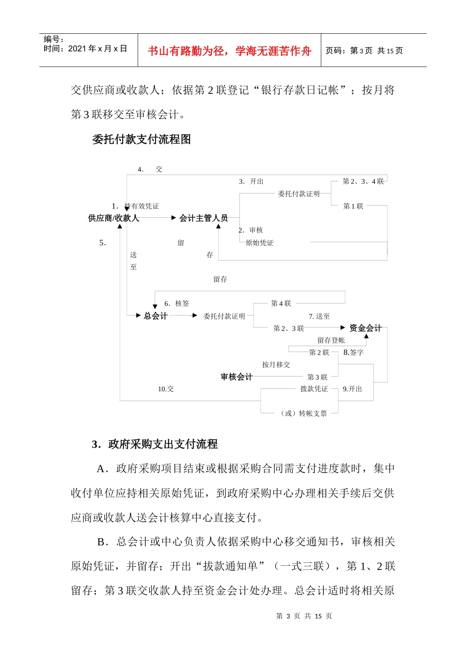 舒城县会计核算中心业务处理操作流程doc-舒城县国库集中_第3页