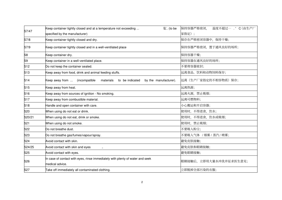 安全性描述(SafetyDescription)_第2页