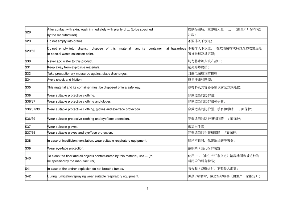 安全性描述(SafetyDescription)_第3页