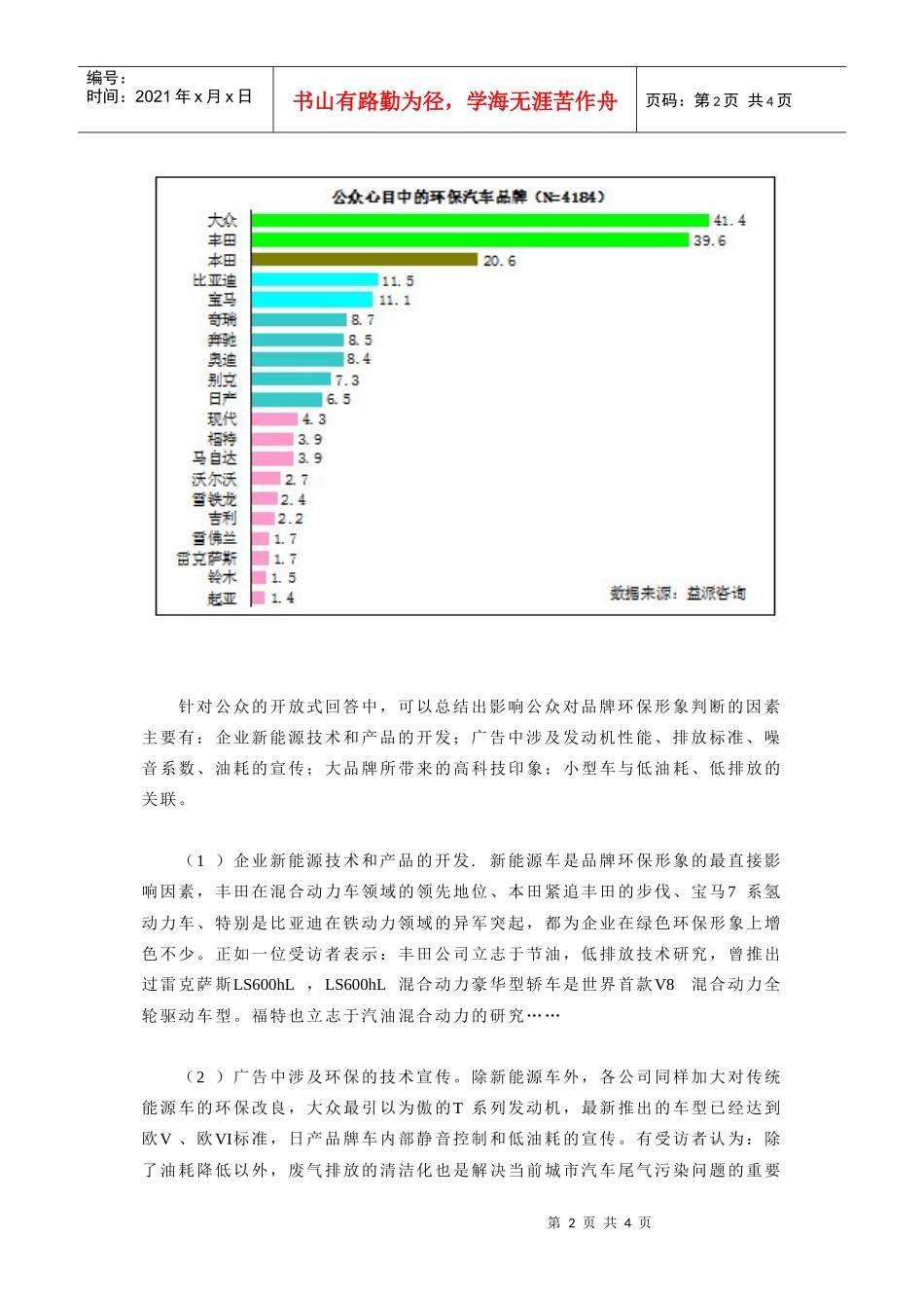自主汽车品牌在公众心目中的环保形象有待提升_第2页