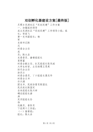 双创孵化器建设实施方案[最终版] 