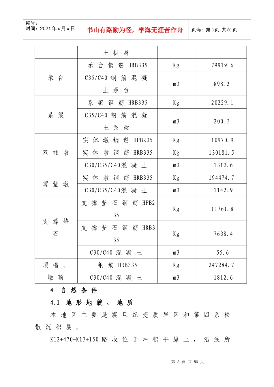 耕和大桥施工组织设计_第3页