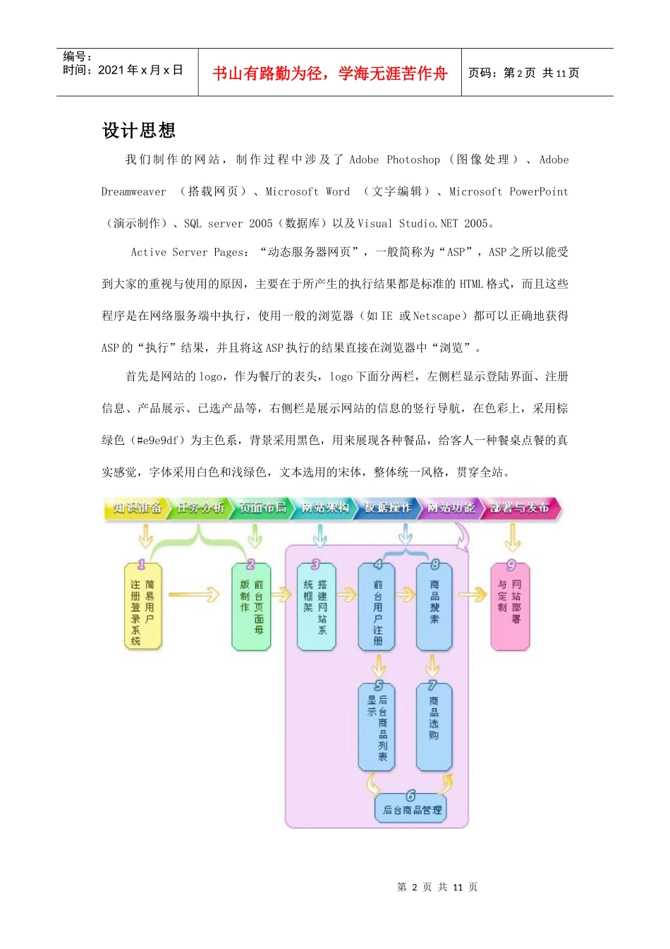 网站建设总结报告范本_第2页