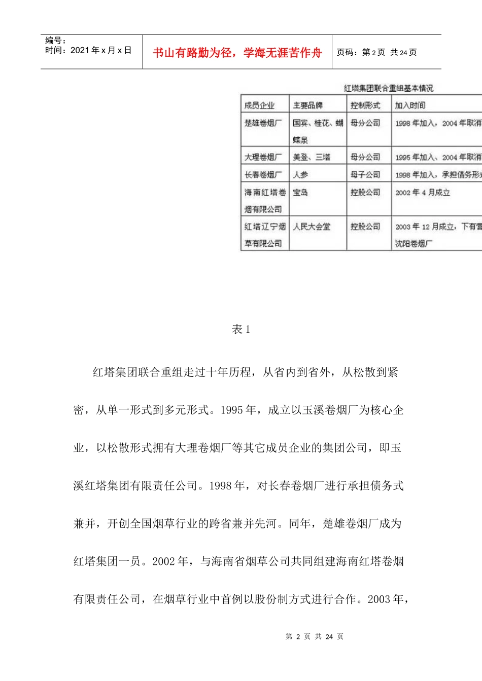 联合重组后的企业文化融合探析(1)_第2页