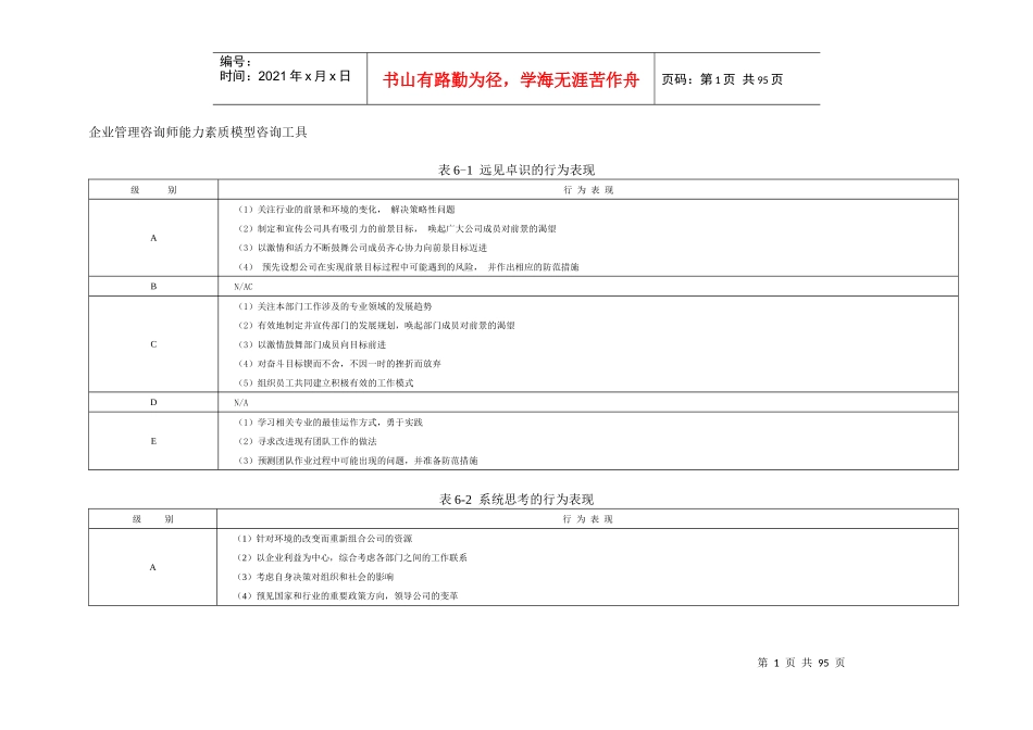 能力素质模型咨询工具与模型库_第1页