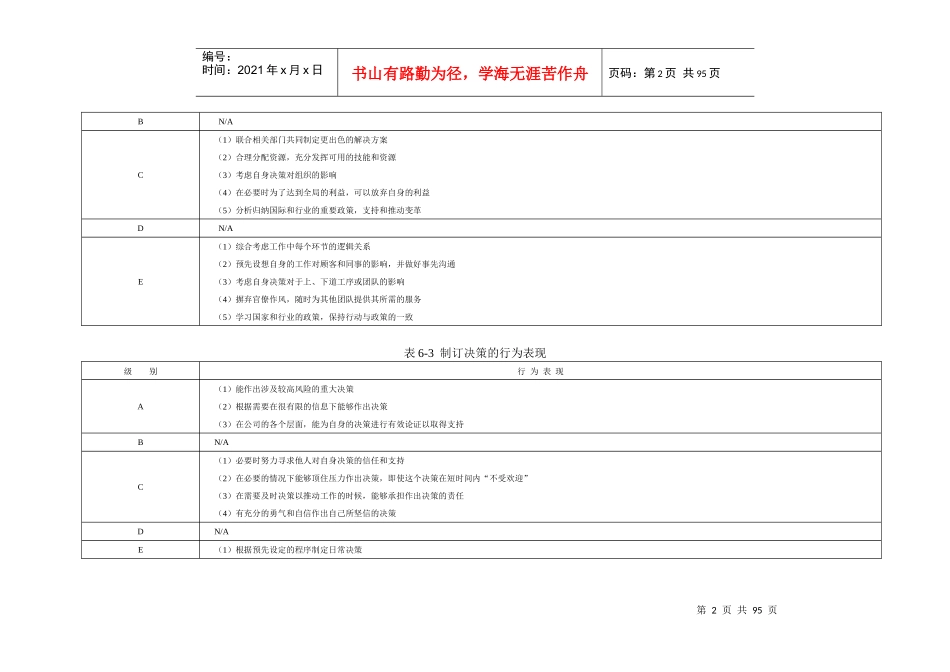 能力素质模型咨询工具与模型库_第2页