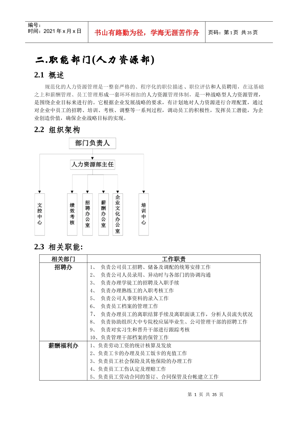 职能部门部流程-人力资源部与行政部V13_第1页