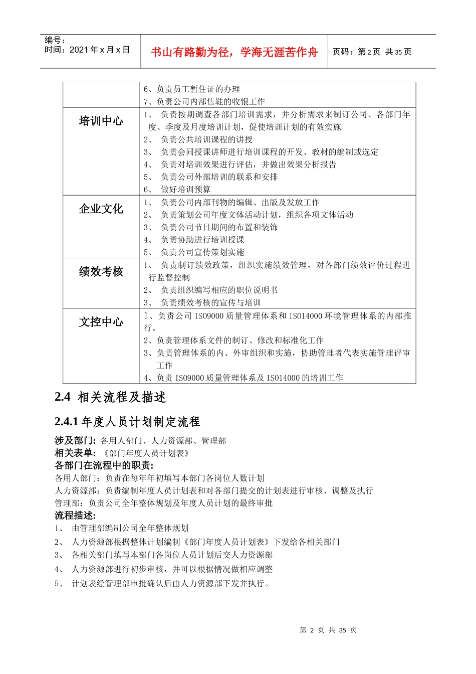 职能部门部流程-人力资源部与行政部V13_第2页