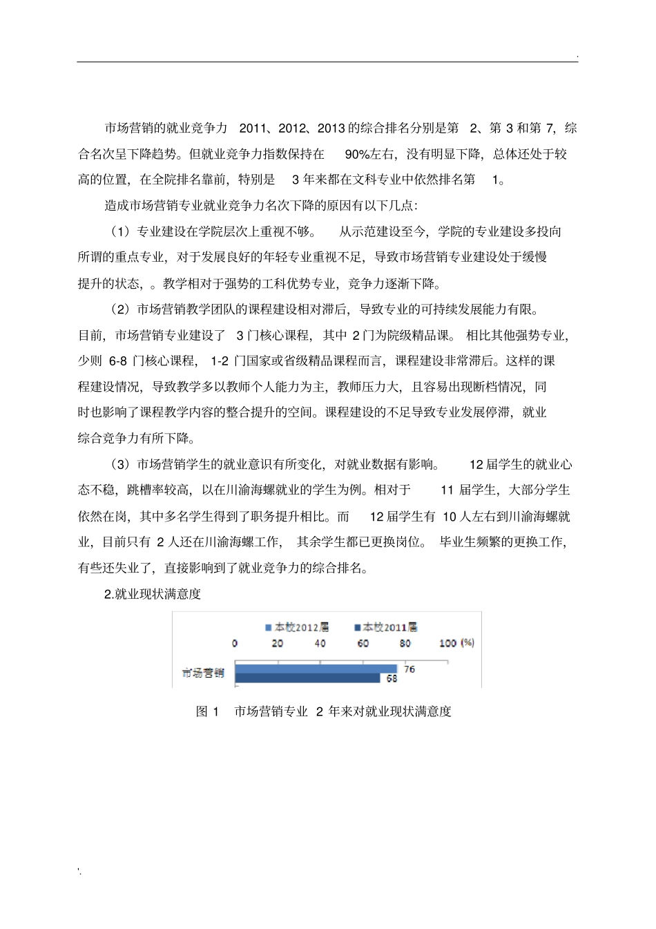 市场营销毕业生就业质量分析报告(麦可思)_第2页
