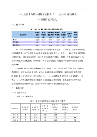 市场营销毕业生就业质量分析报告(麦可思)