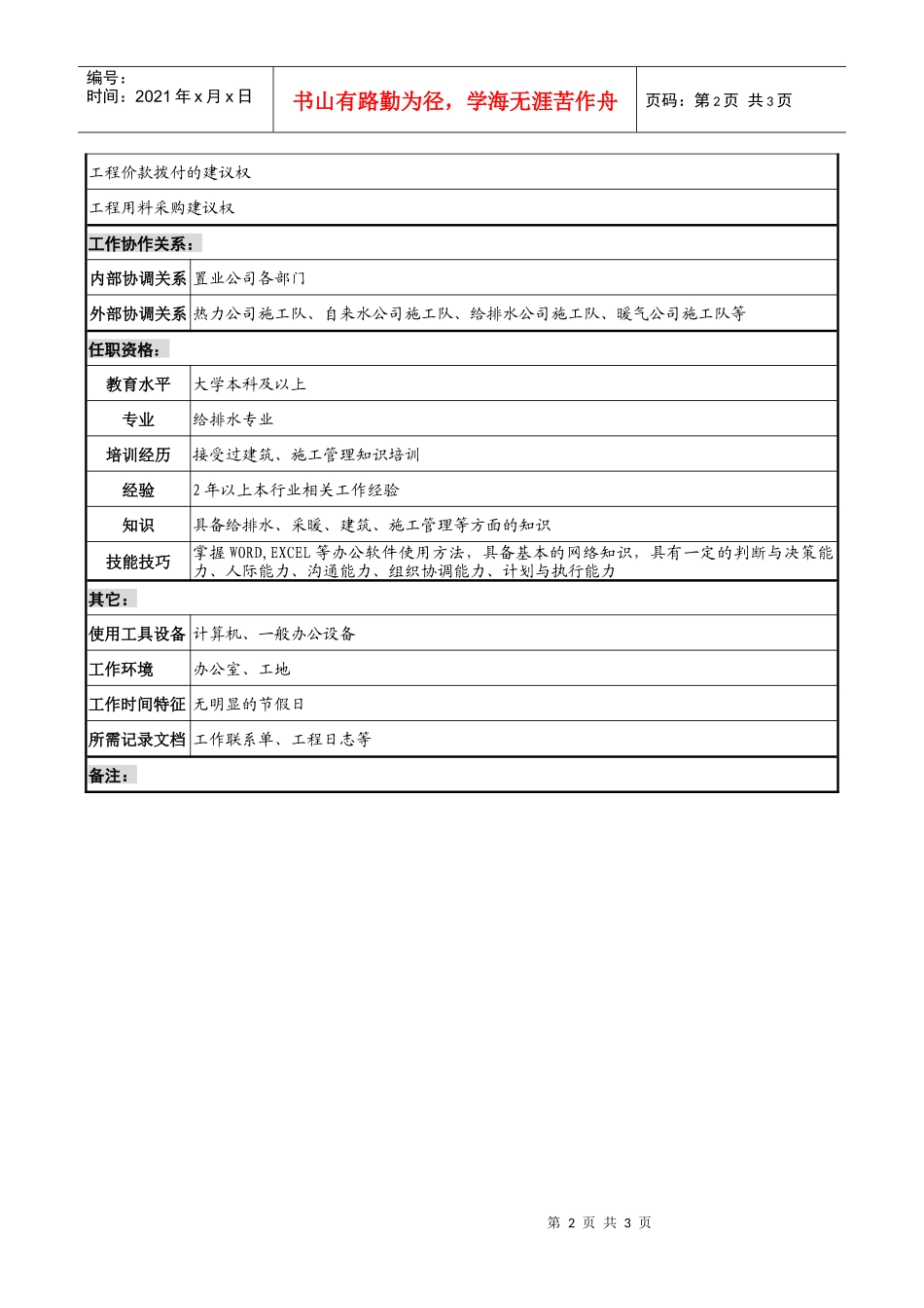 置业公司水暖项目经理职务说明书_第2页