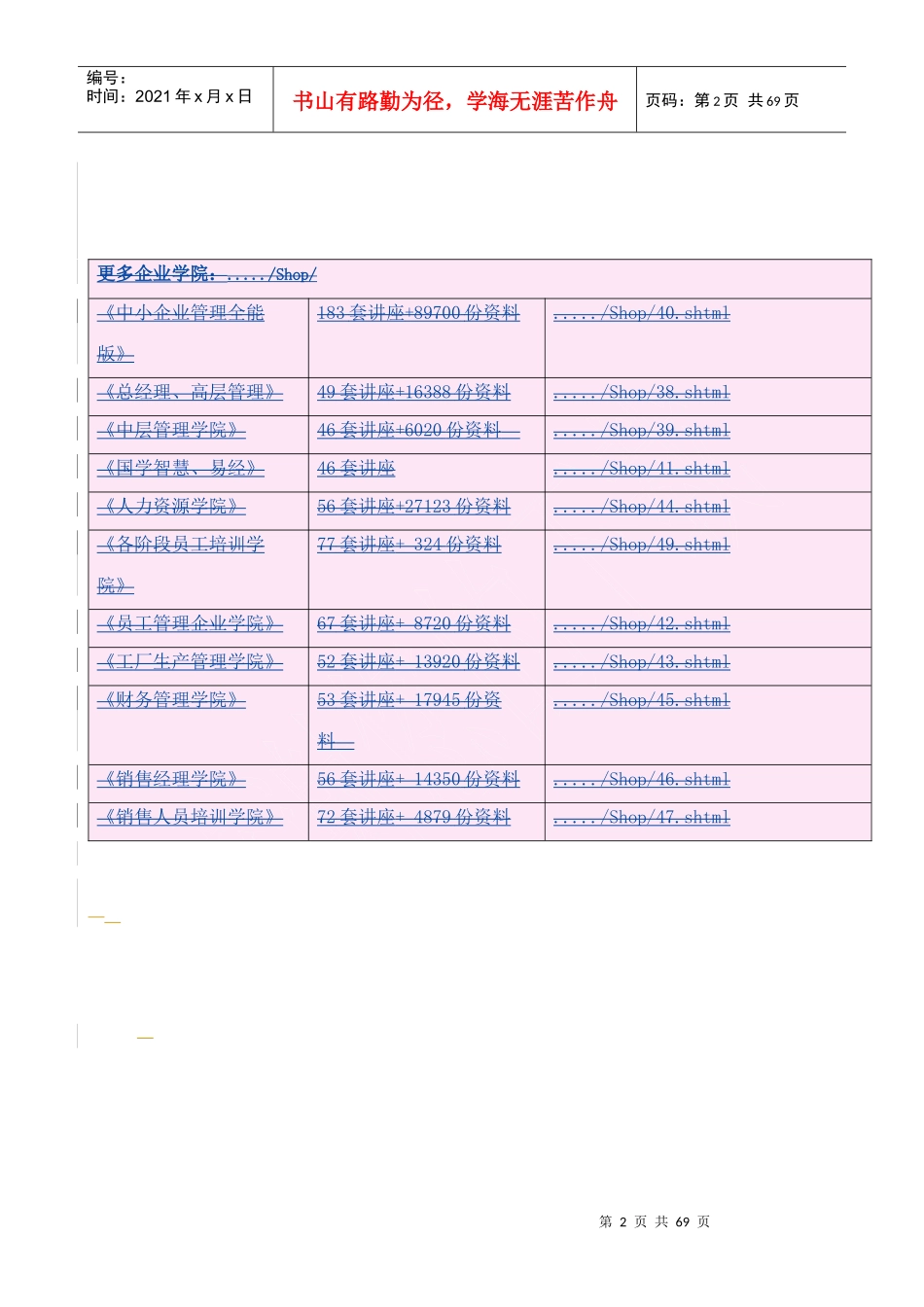 职业经理MBA管理学基础课程_第2页