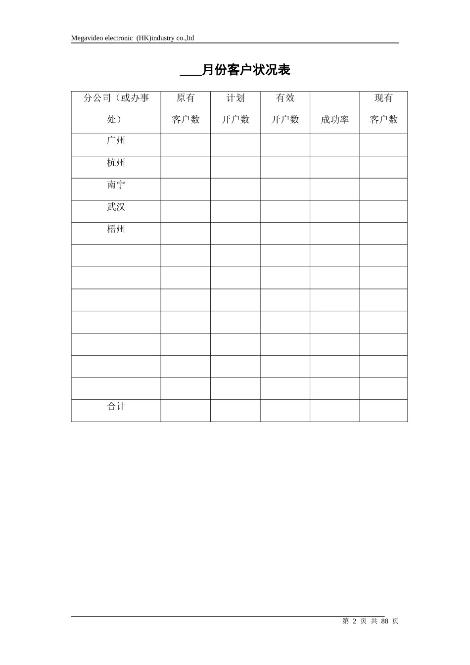 美佳威迪欧电子管理制度及表格_第2页